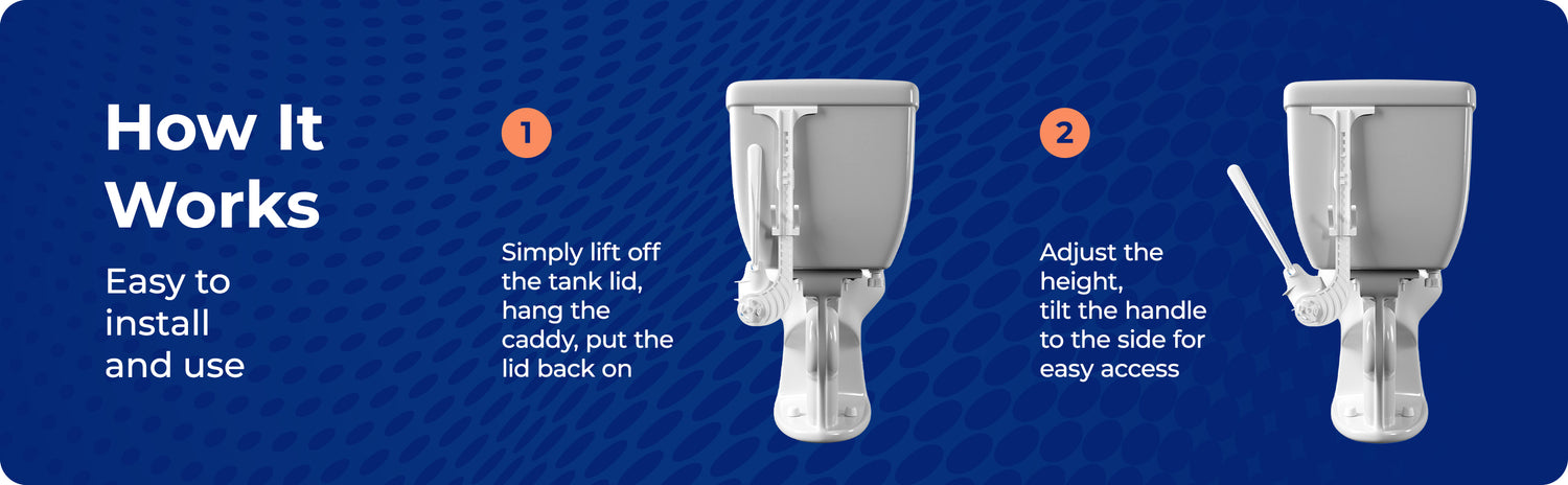 SquattyPotty