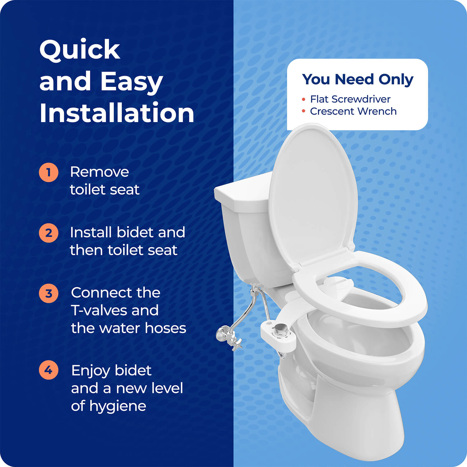 Refresh-It® Dual-Stream Bidet