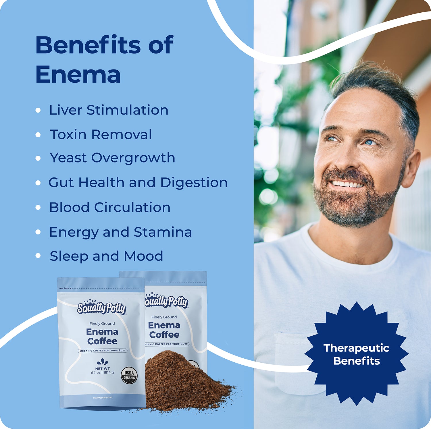 Squatty Potty Enema Coffee – Organic – 419° Roasted, Ground Coffee, Cleanse and Detoxify, Made in USA – 4 lb Bag